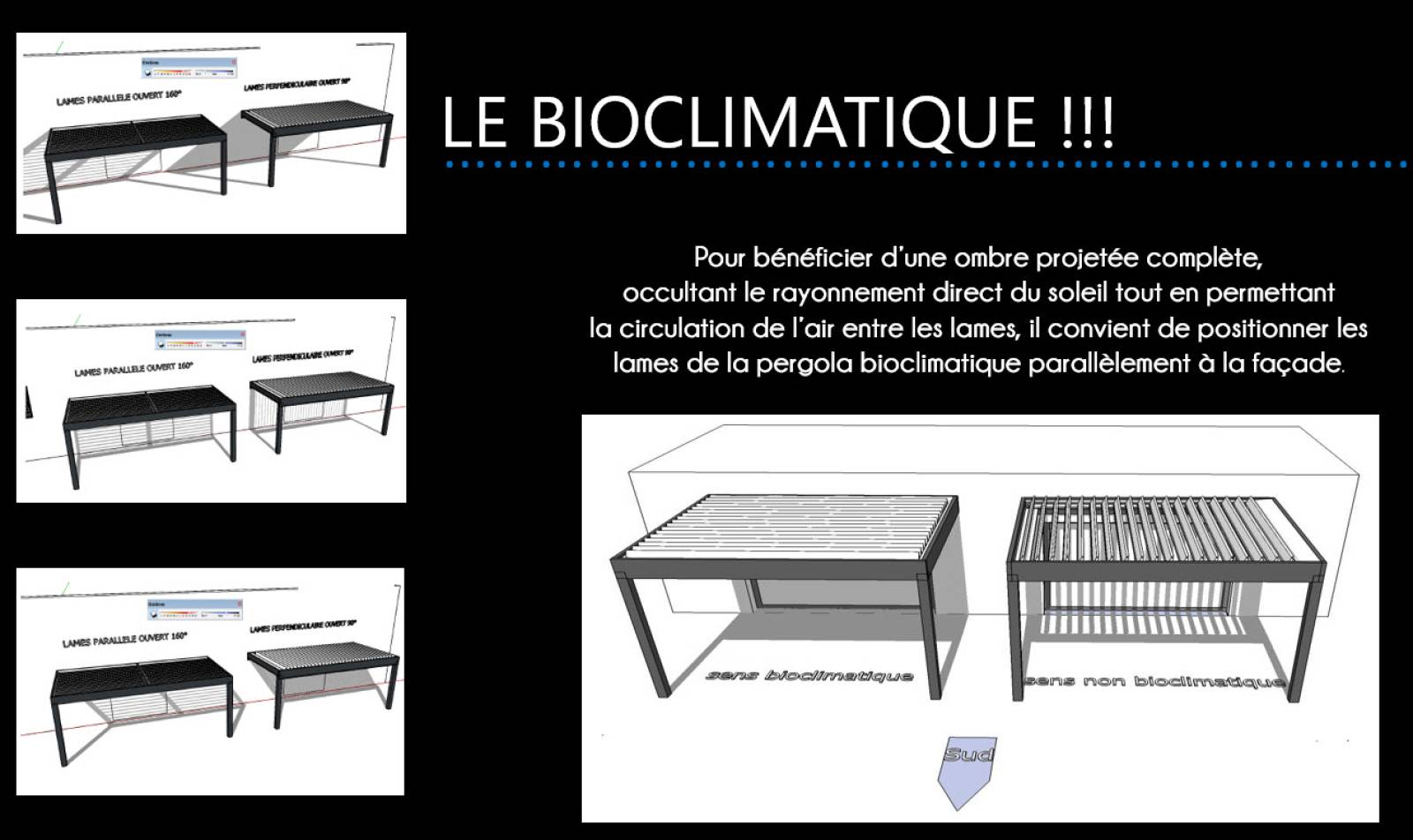 Pourquoi la sensation de ne pas étouffer n'existe pas sous une pergola bioclimatique ?