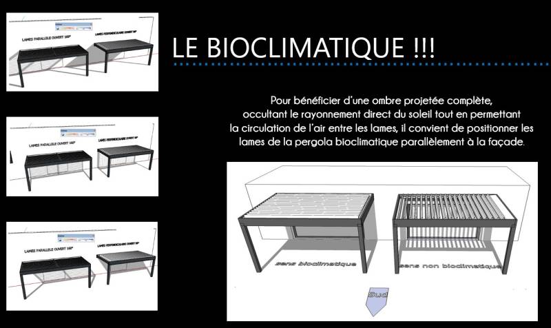 Pourquoi la sensation de ne pas étouffer n'existe pas sous une pergola bioclimatique ?